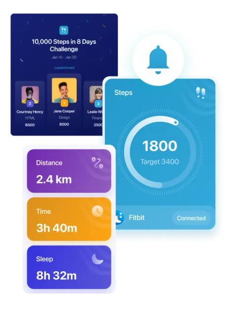 Employee wellness dashboard showing activity tracking, step challenges, sleep data, and fitness integration
